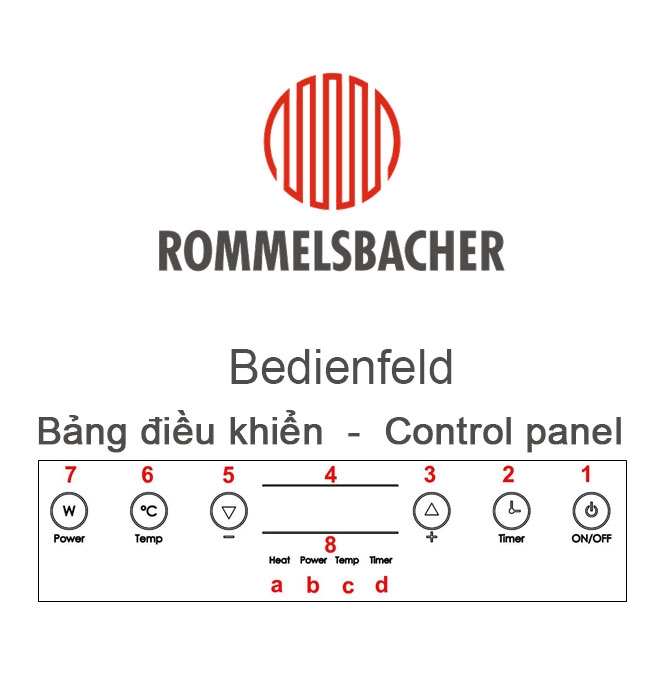 Bảng Điều Khiển Trên Bếp Từ Rommelsbacher – Dễ Dùng, An Toàn, Chuẩn Đức